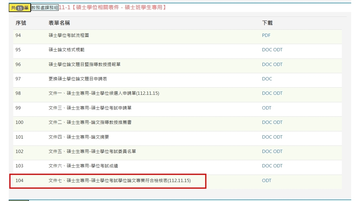 表單下載