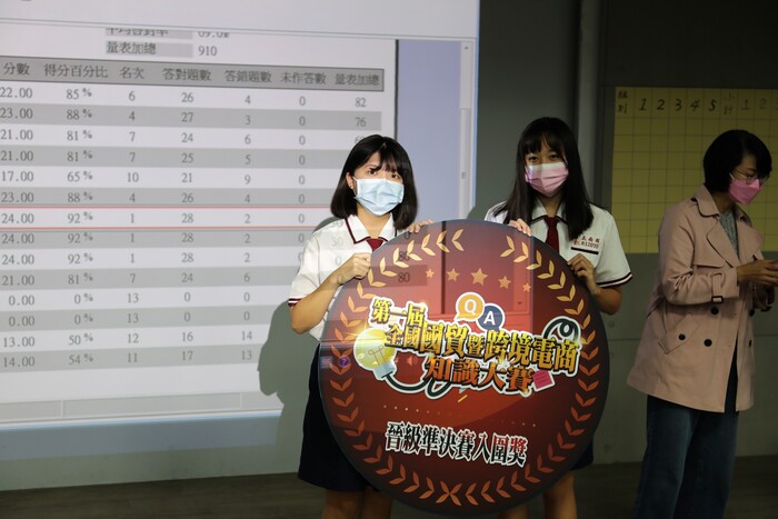 110年全國國貿暨跨境電商南區賽場圖片