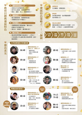 國企系四技招生海報[2]-112學年度圖片