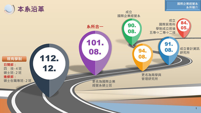 教育目標圖片
